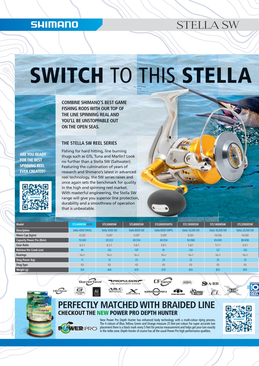 Western Angler Preview Pages