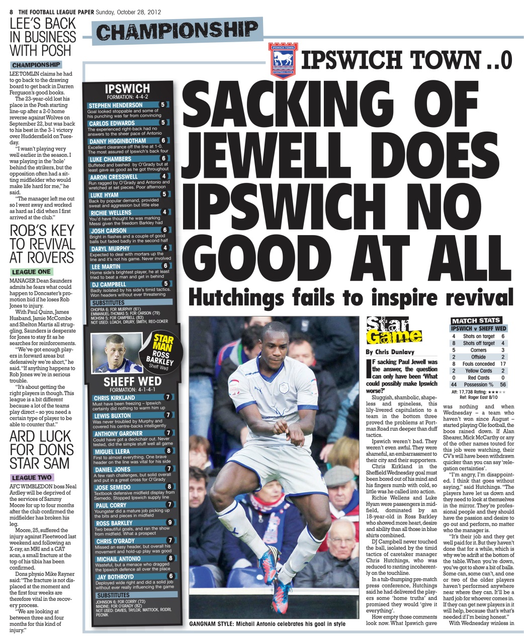 The Football League Paper Preview Pages