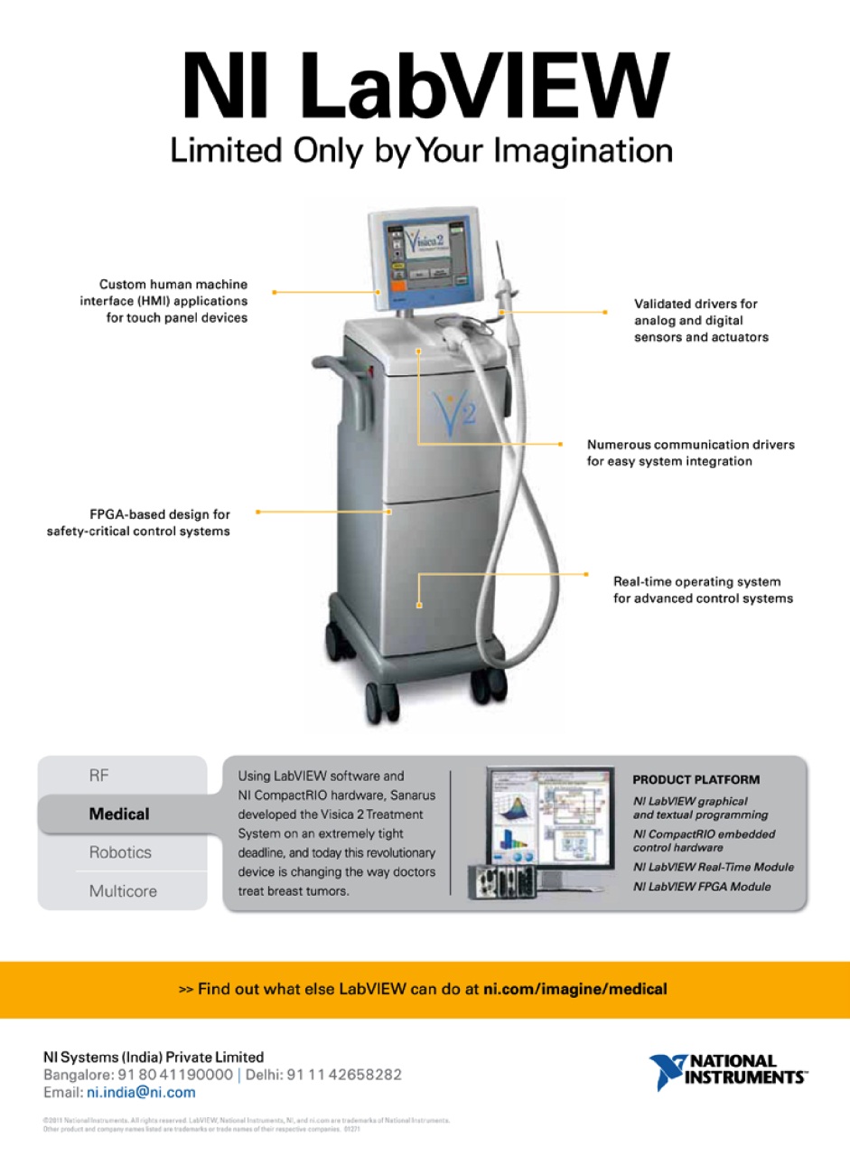 Electronics For You Preview Pages