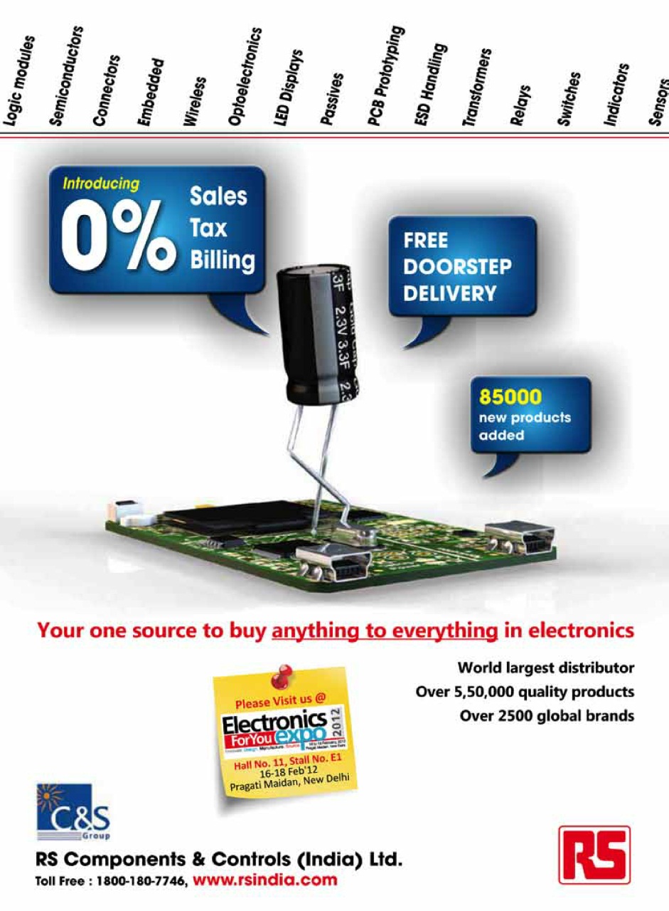 Electronics For You Preview Pages