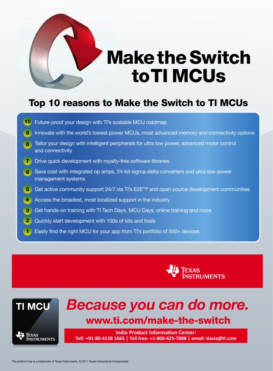 Electronics For You Preview Pages