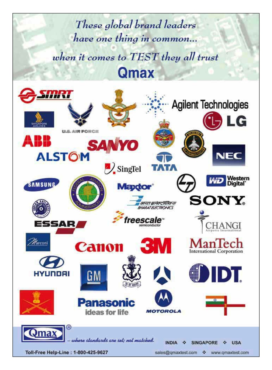 Electronics For You Preview Pages