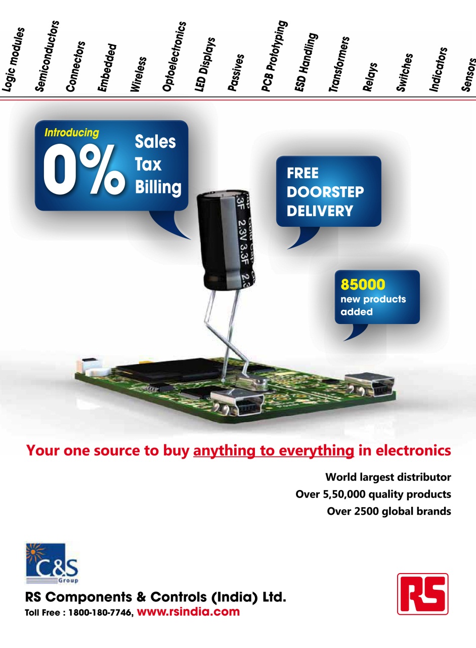 Electronics For You Preview Pages