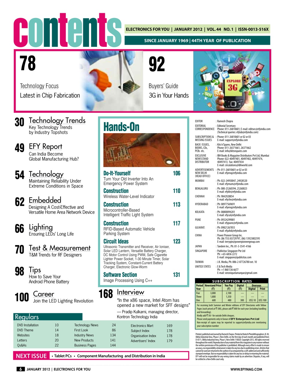 Electronics For You Preview Pages