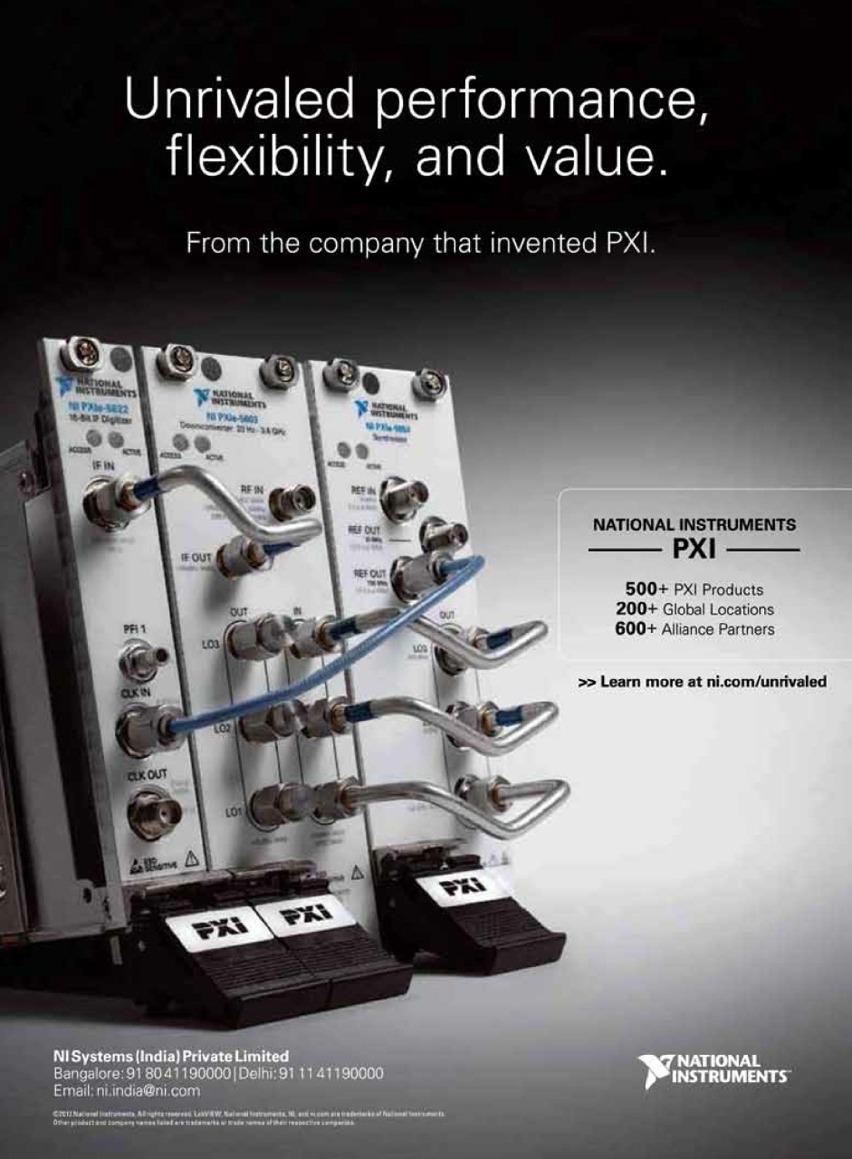 Electronics For You Preview Pages