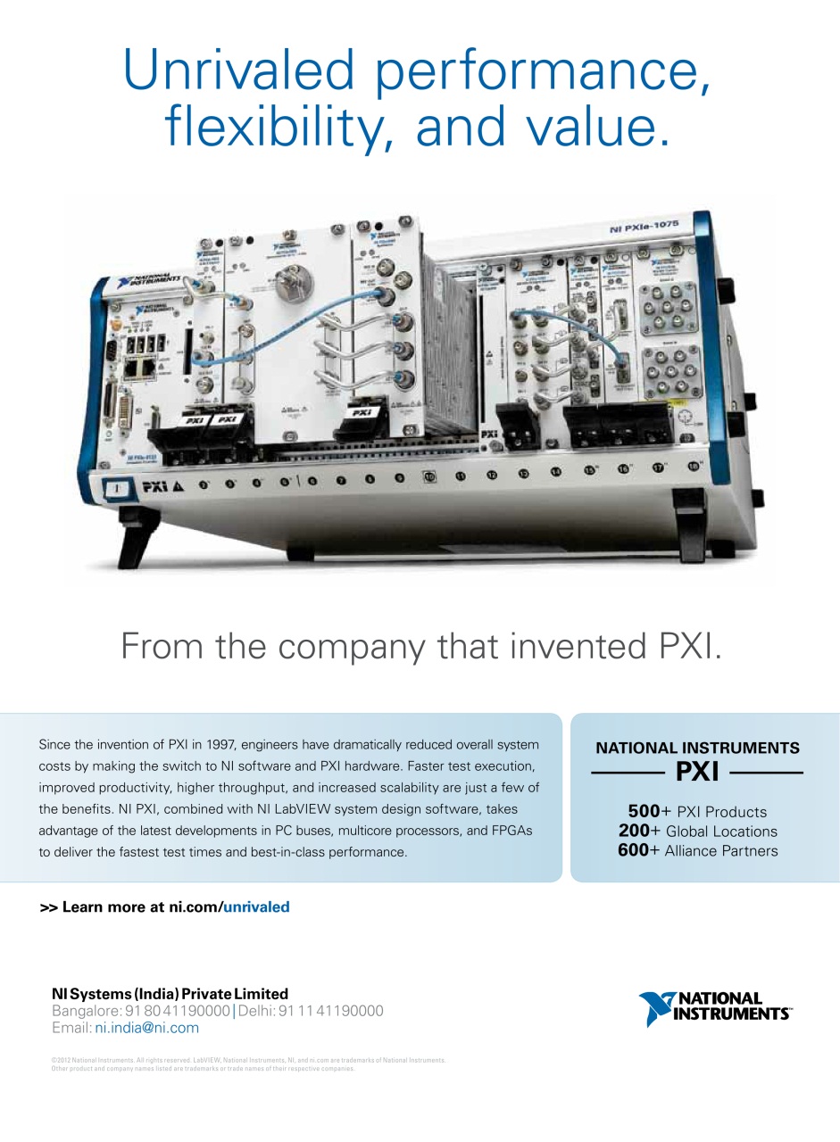 Electronics For You Preview Pages