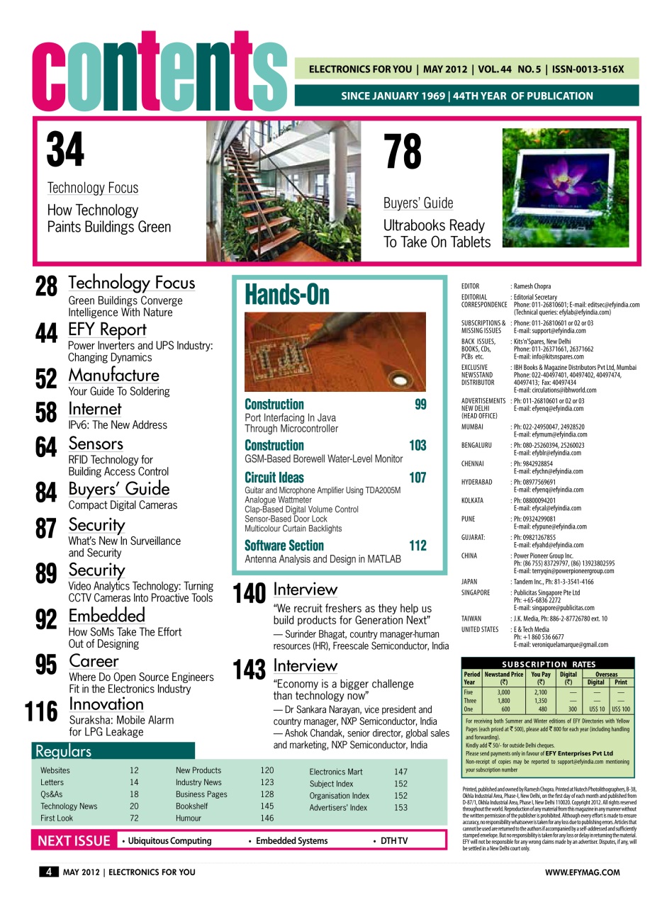 Electronics For You Preview Pages