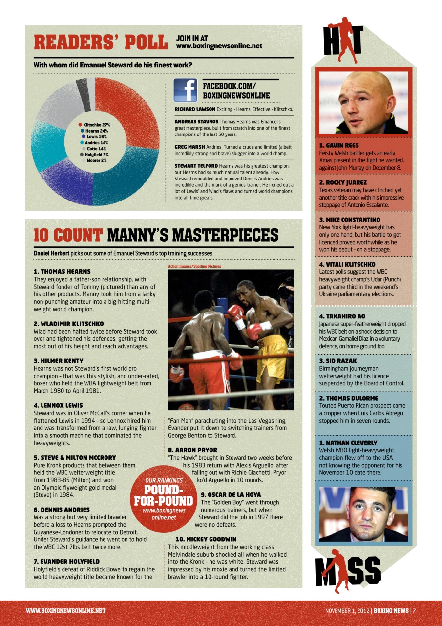Boxing News Preview Pages