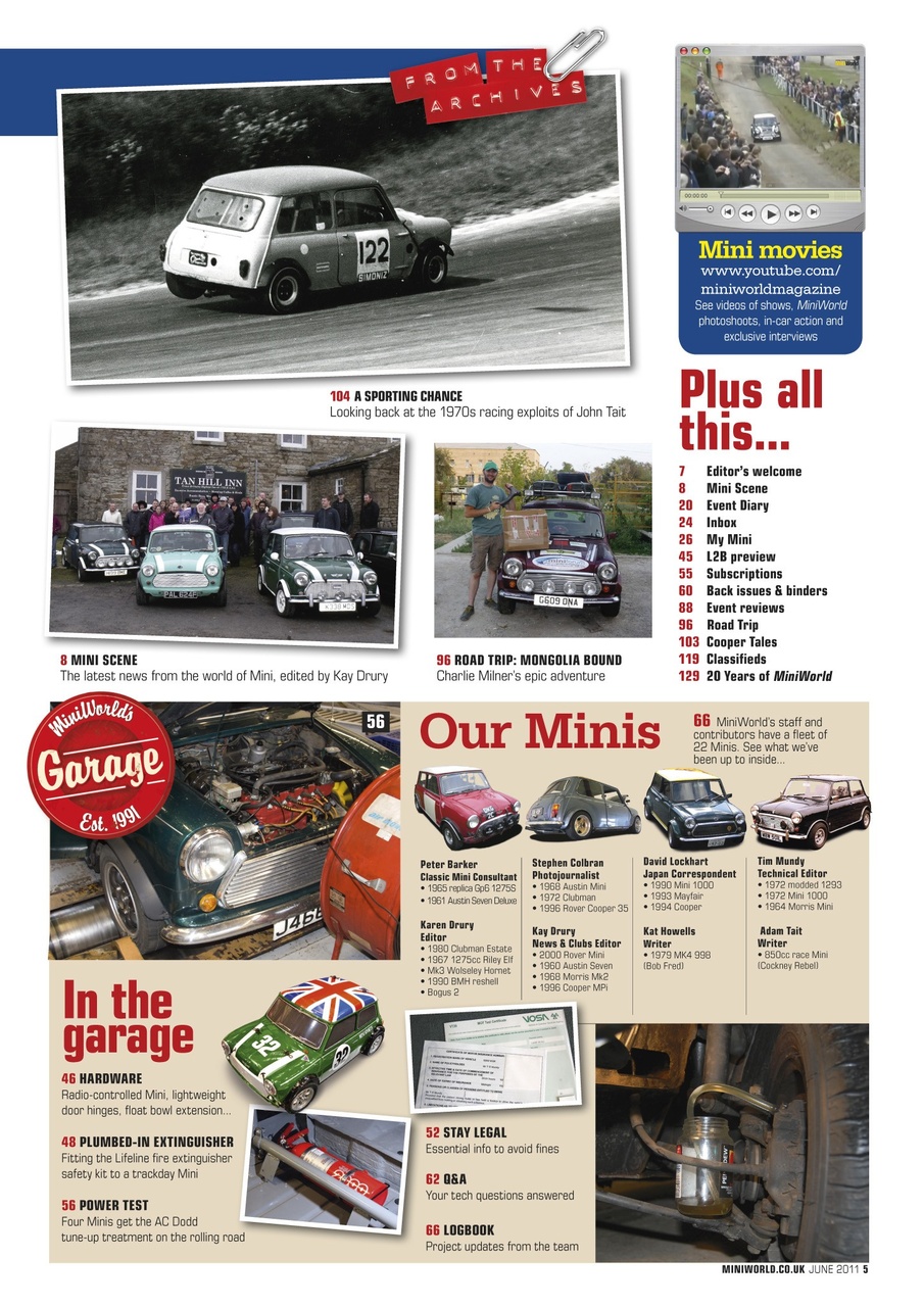 Mini World Preview Pages