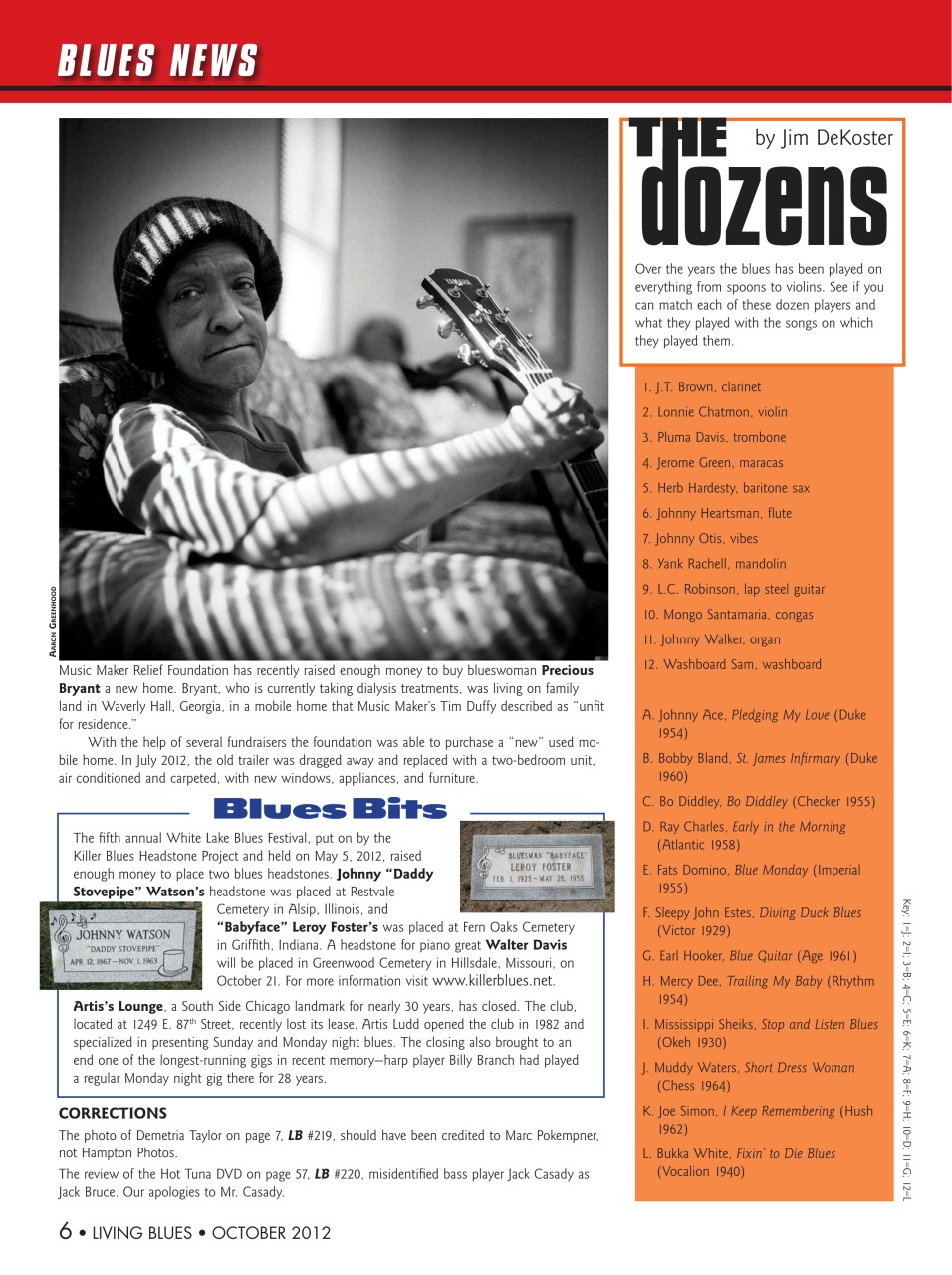 Living Blues Preview Pages