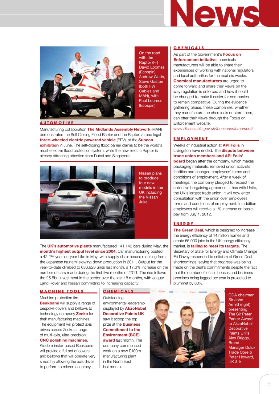 The Manufacturer Preview Pages