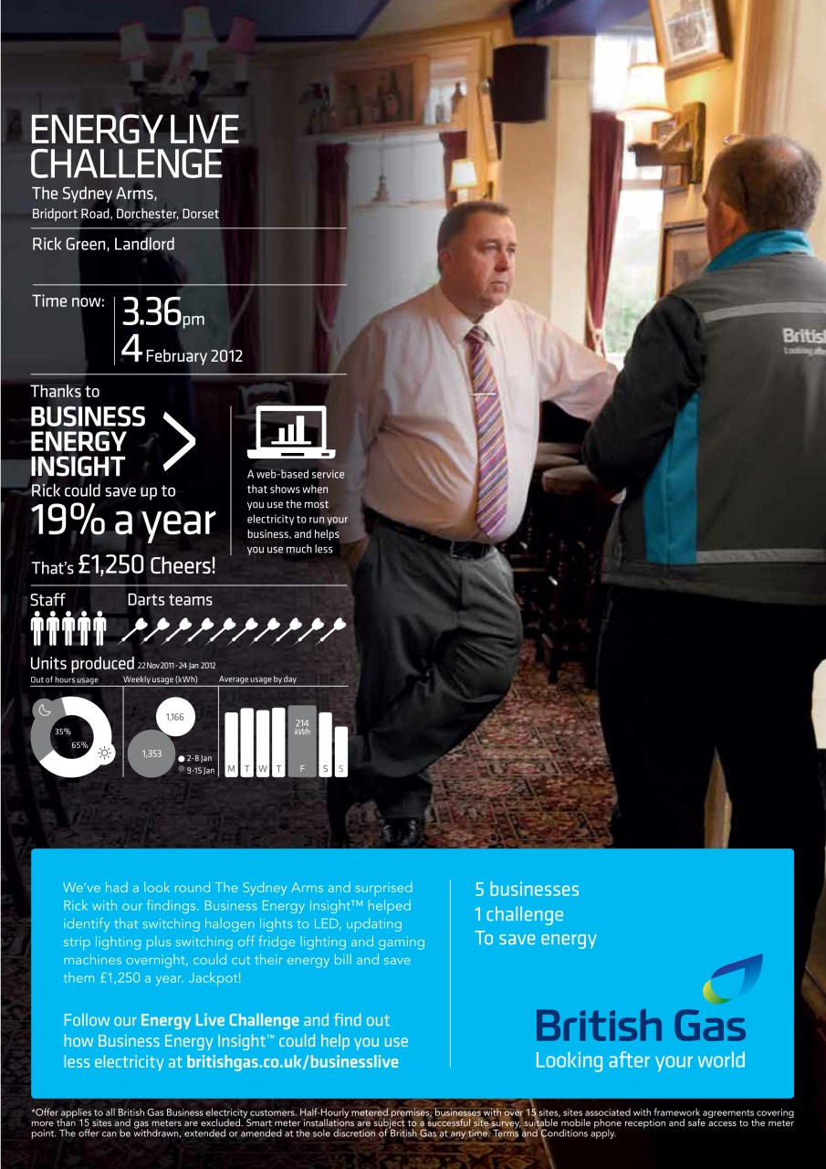 The Manufacturer Preview Pages