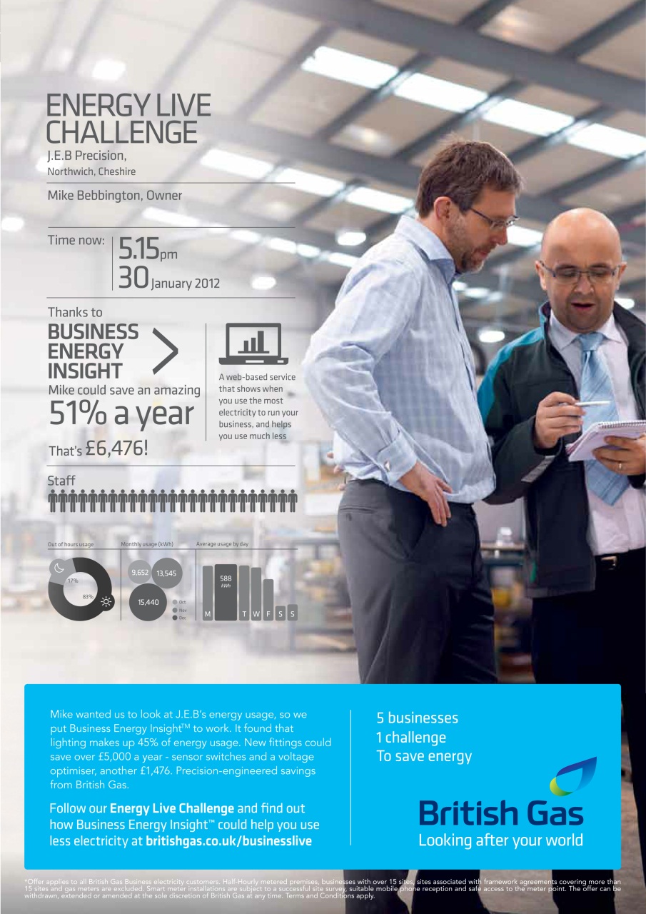 The Manufacturer Preview Pages