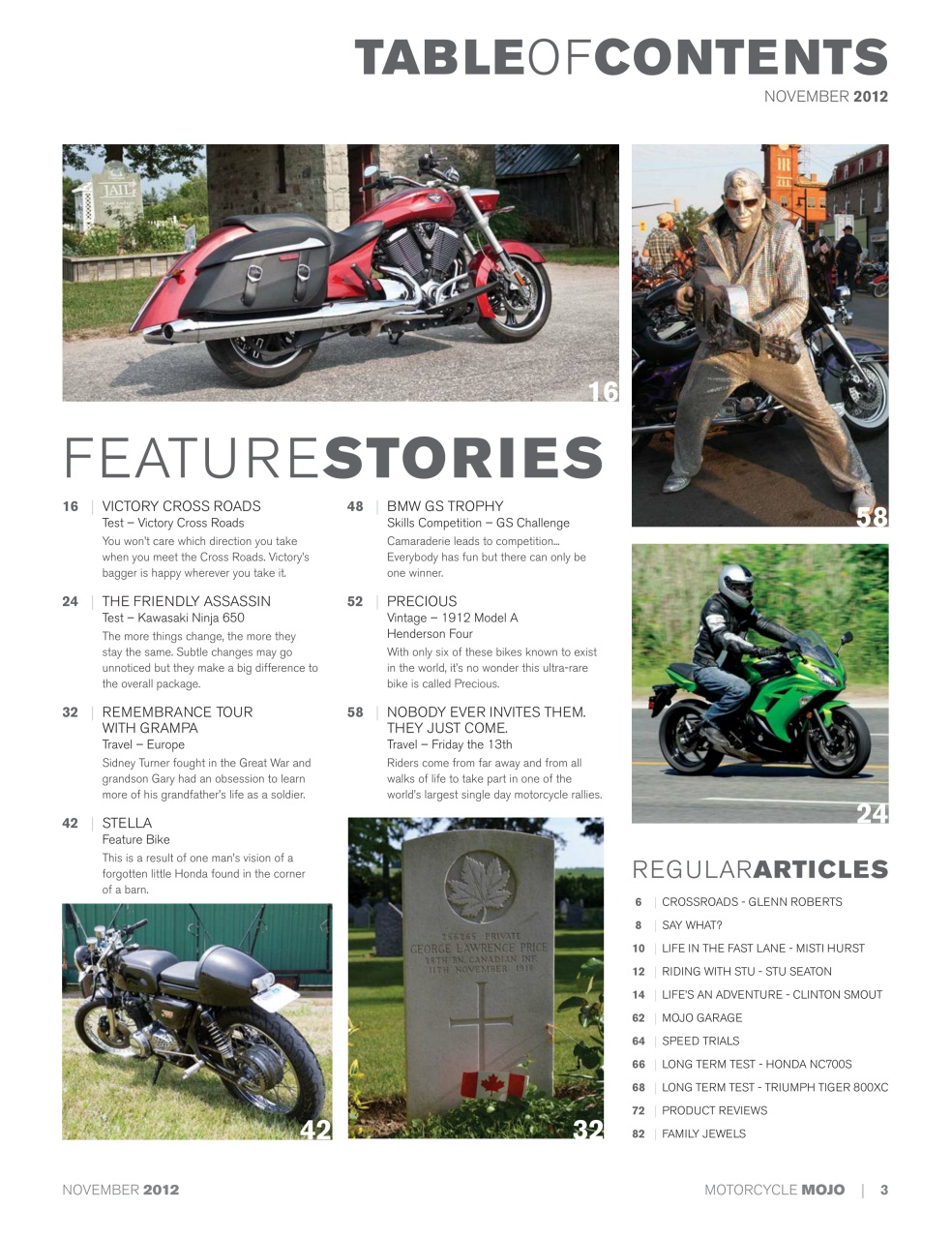 Motorcycle Mojo Preview Pages