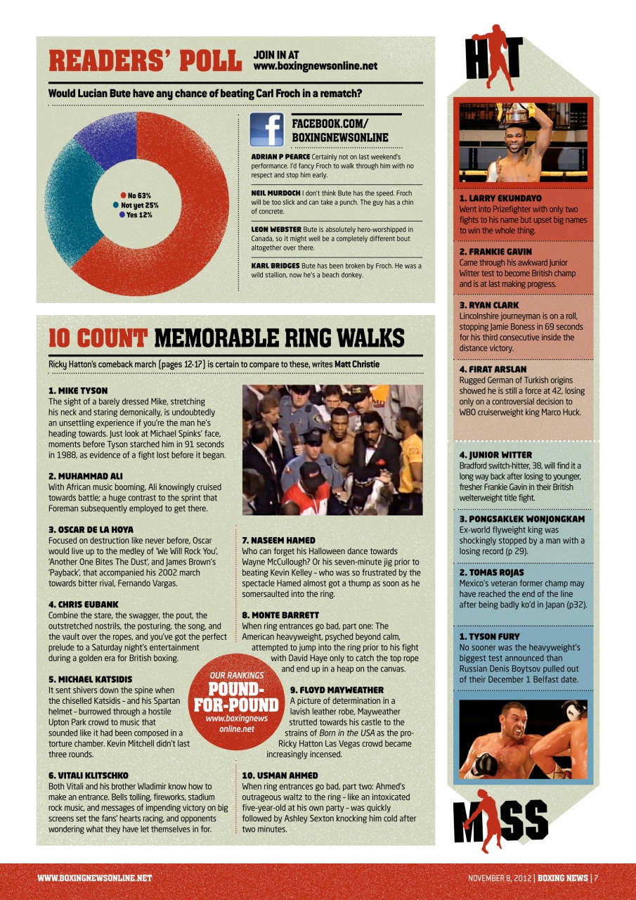 Boxing News Preview Pages