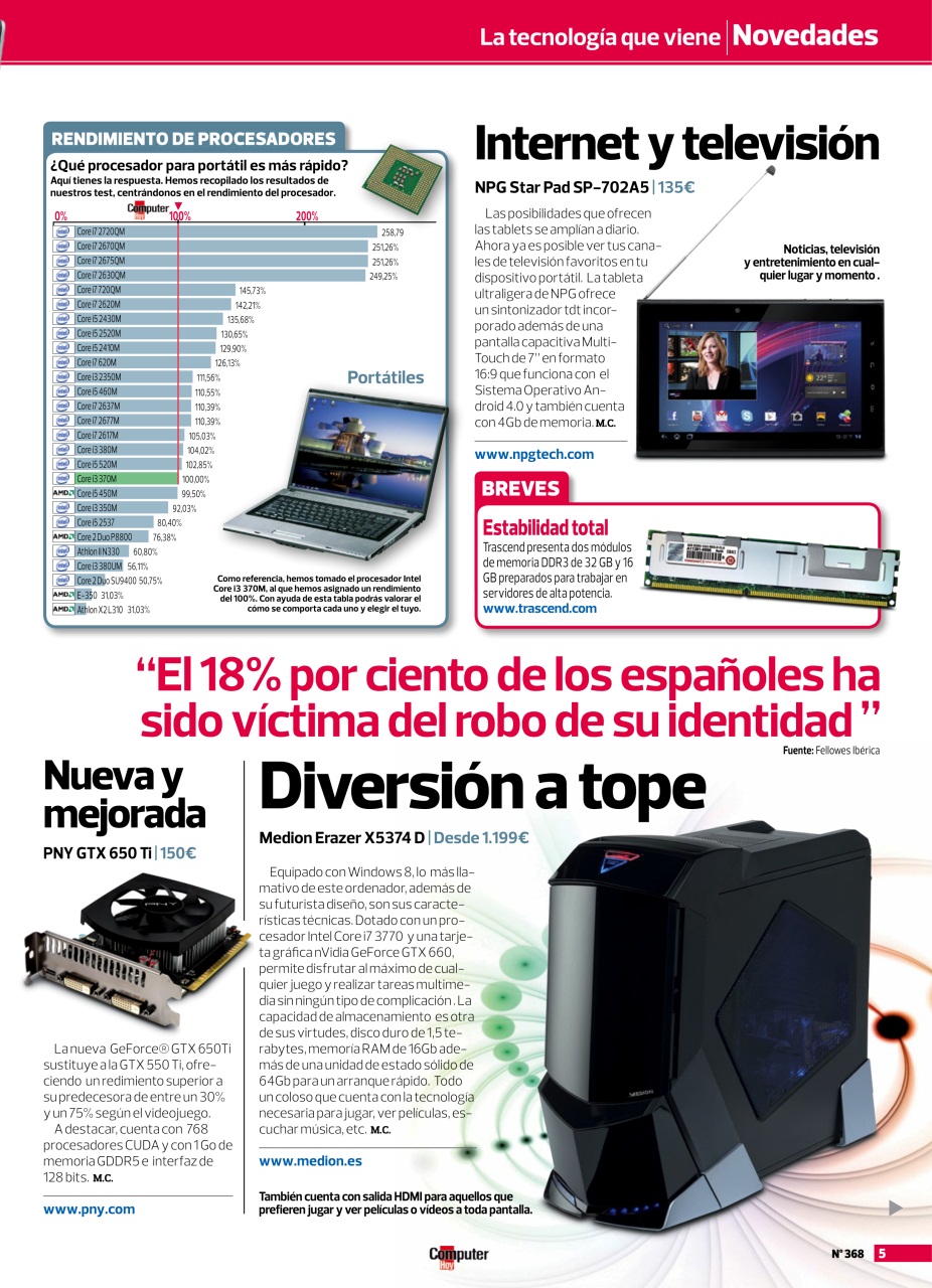 Computer Hoy Preview Pages