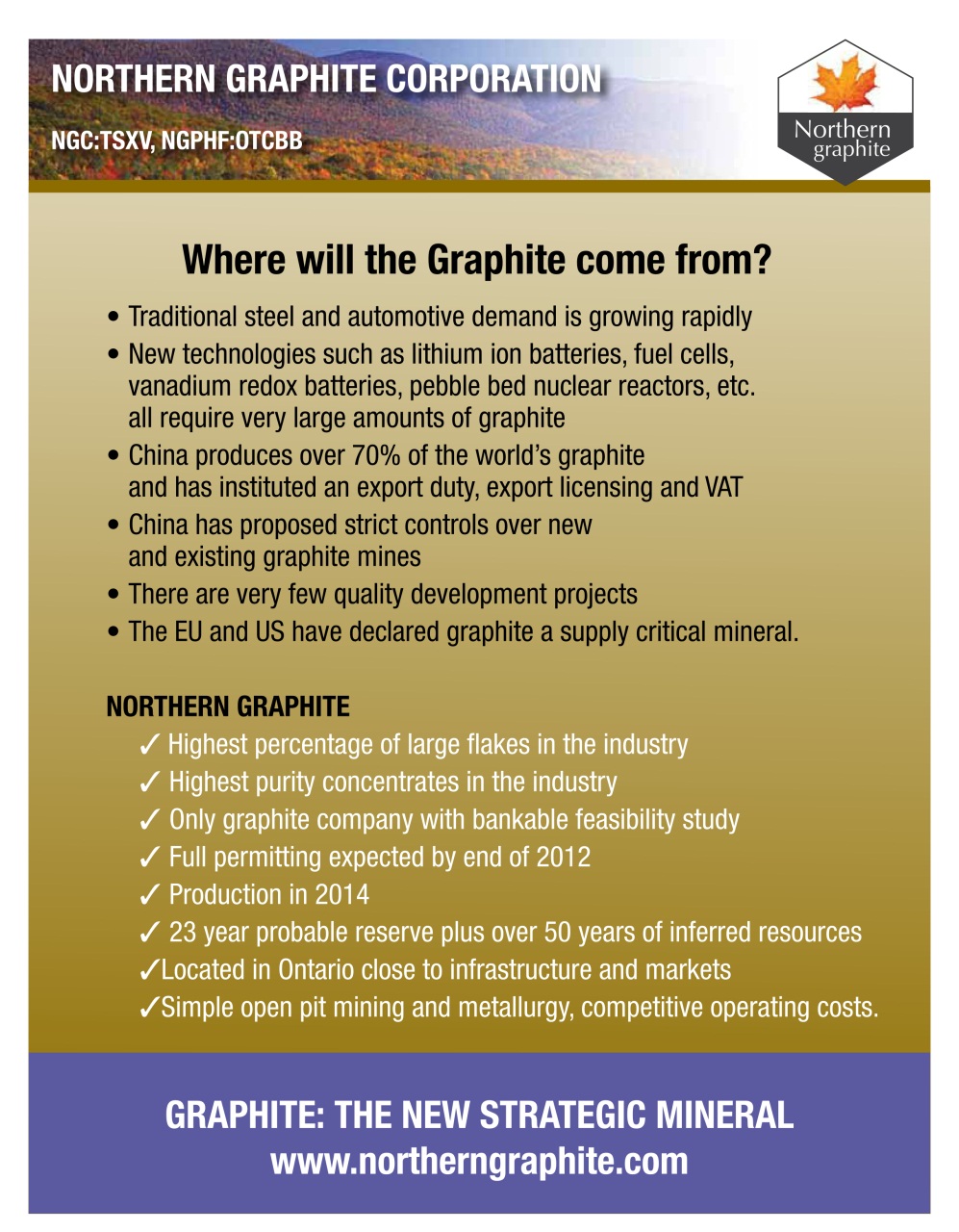 Resource World Preview Pages