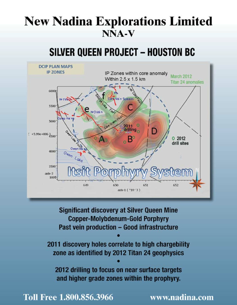 Resource World Preview Pages