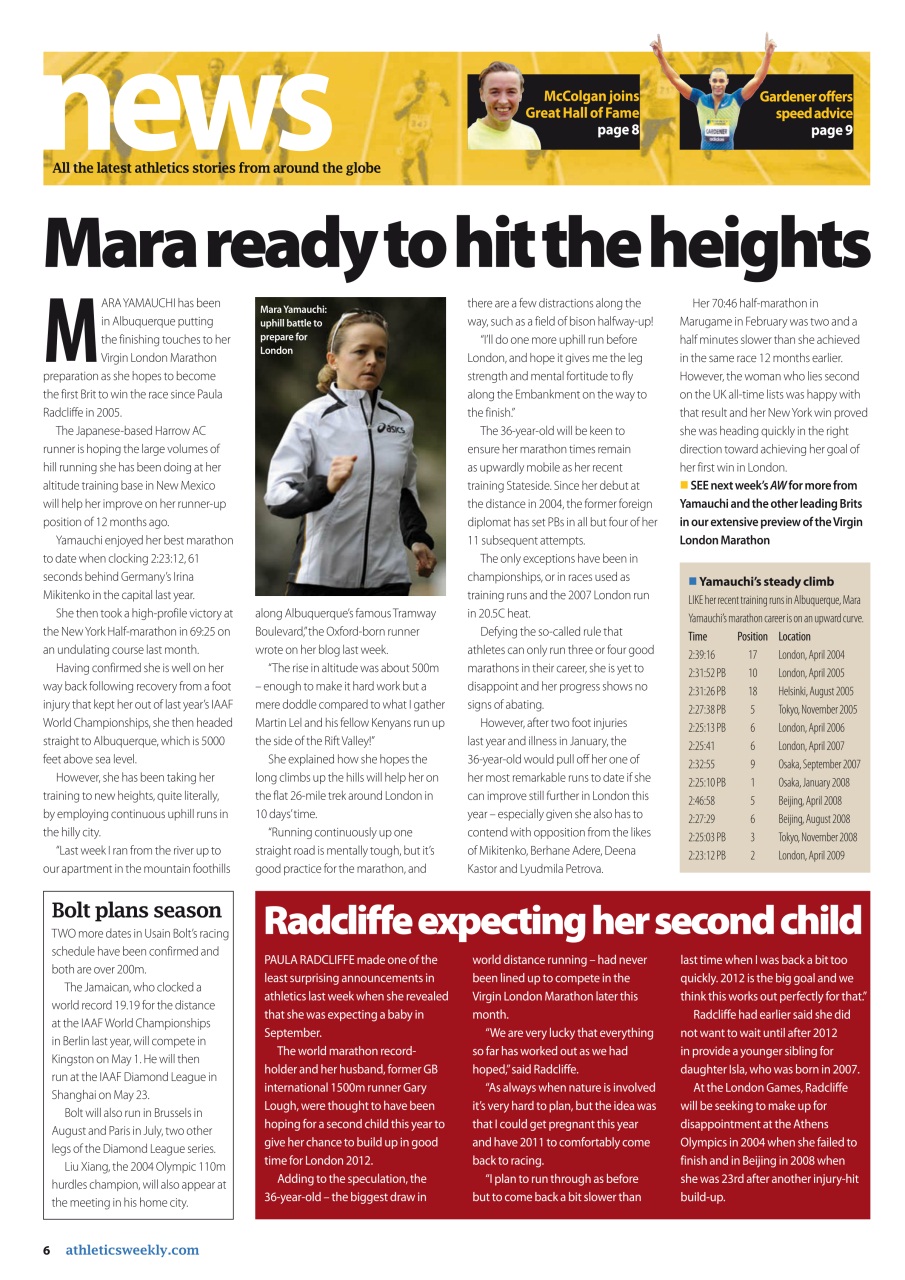 AW – Athletics Weekly Magazine Preview Pages