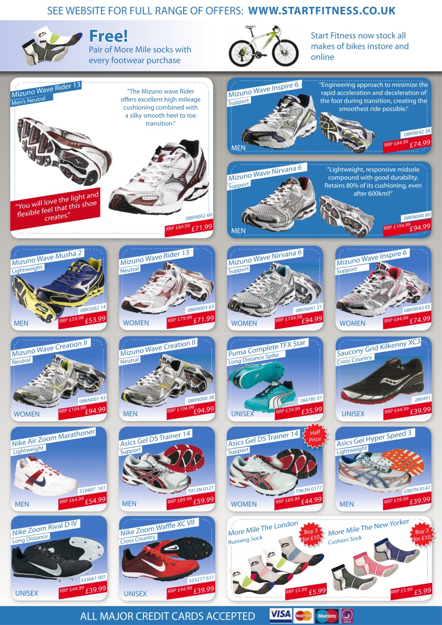 AW – Athletics Weekly Magazine Preview Pages