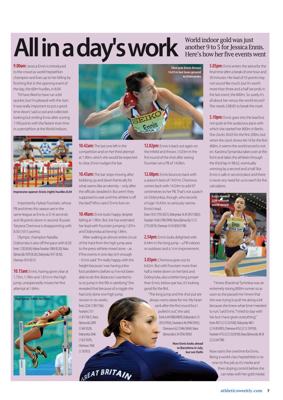 AW – Athletics Weekly Magazine Preview Pages