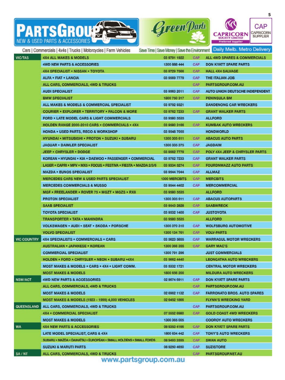 JUST PARTS Preview Pages