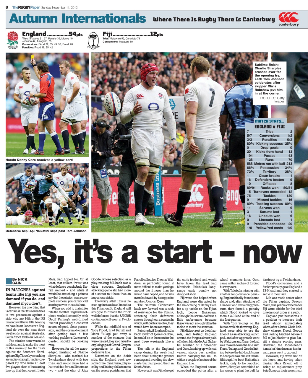 The Rugby Paper Preview Pages