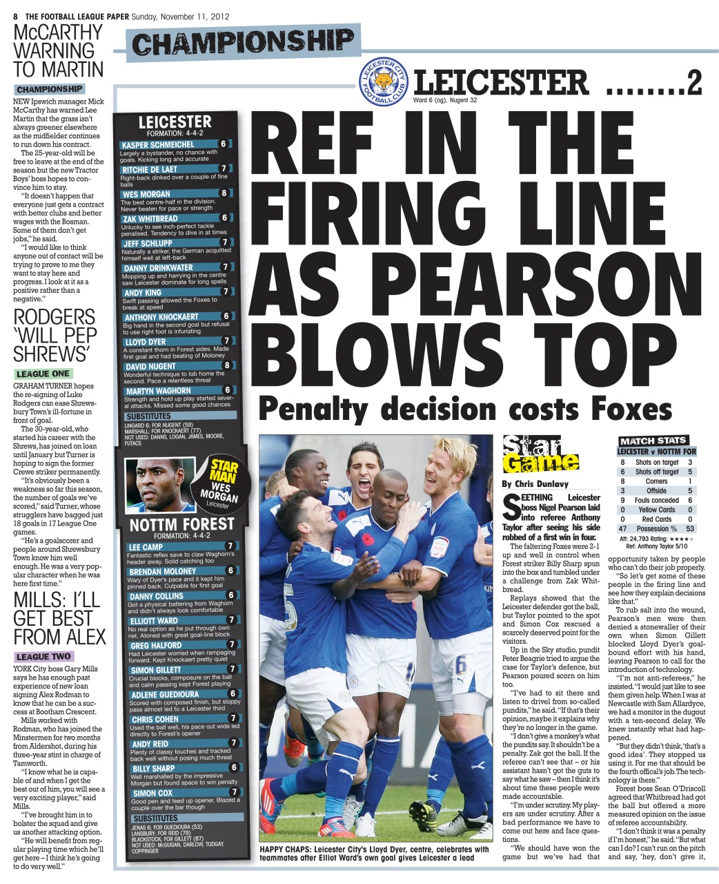 The Football League Paper Preview Pages