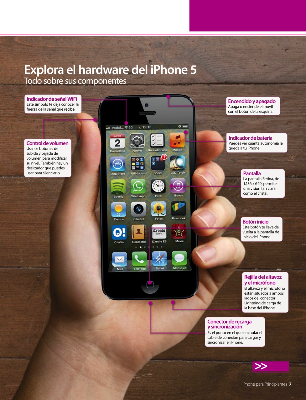 Para Principiantes Preview Pages