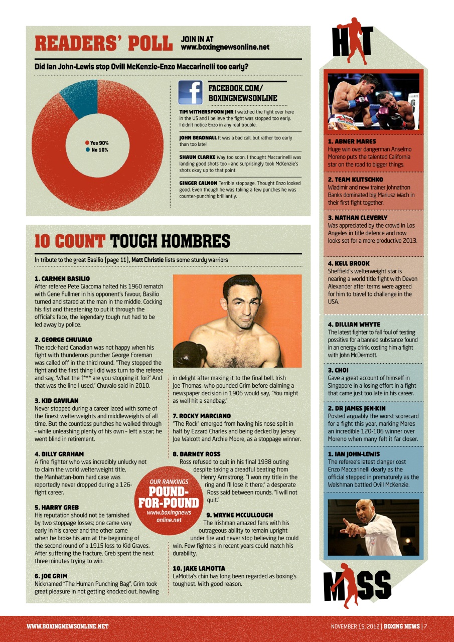 Boxing News Preview Pages
