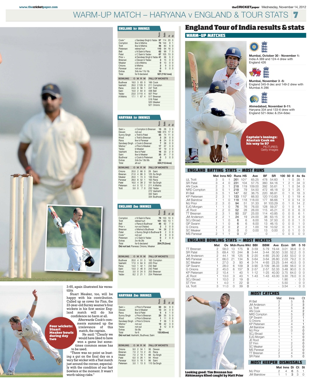 The Cricket Paper Preview Pages