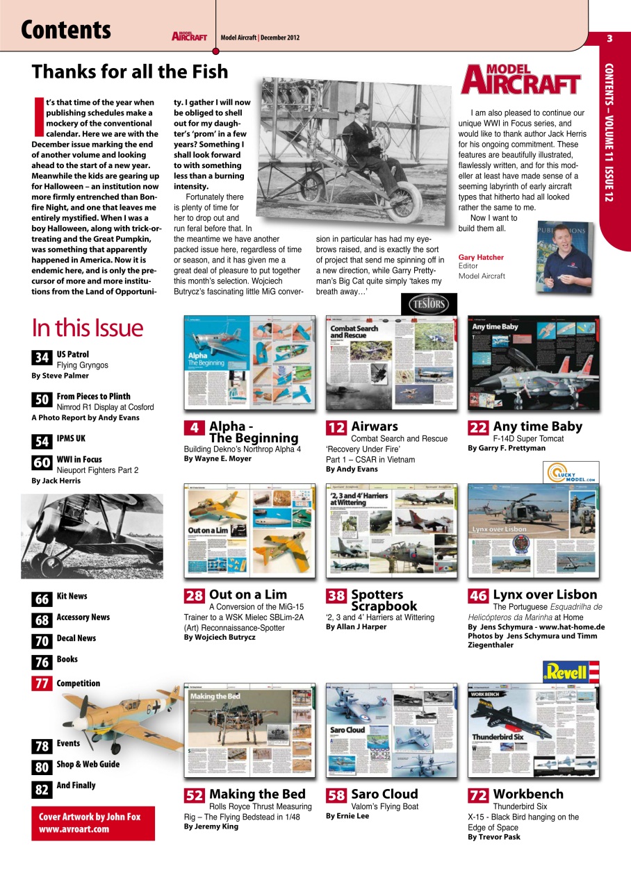 Model Aircraft Preview Pages