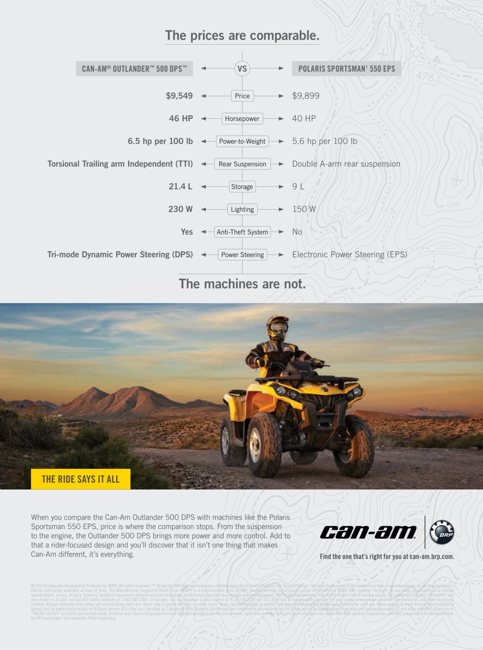 Go Riding ATVing Magazine Preview Pages
