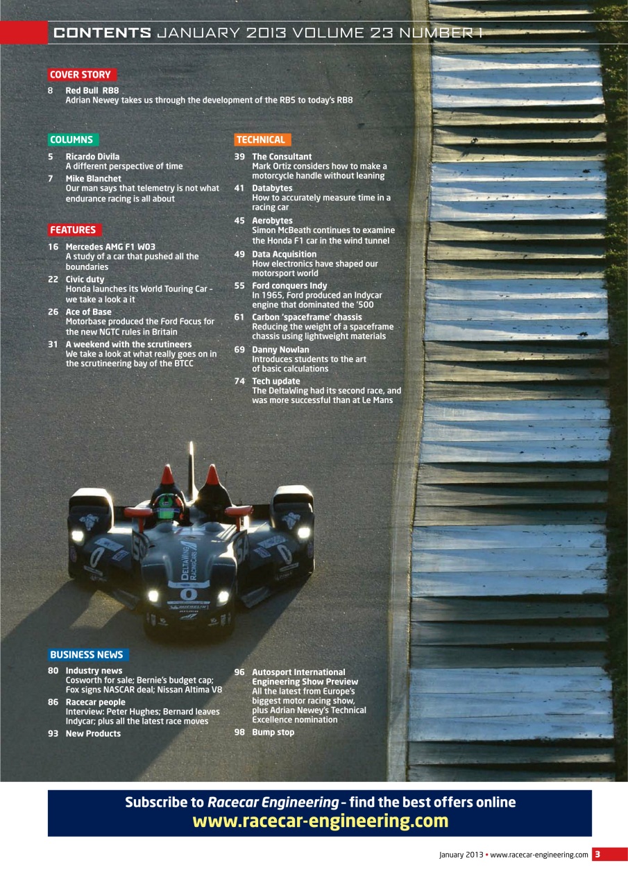Racecar Engineering Preview Pages