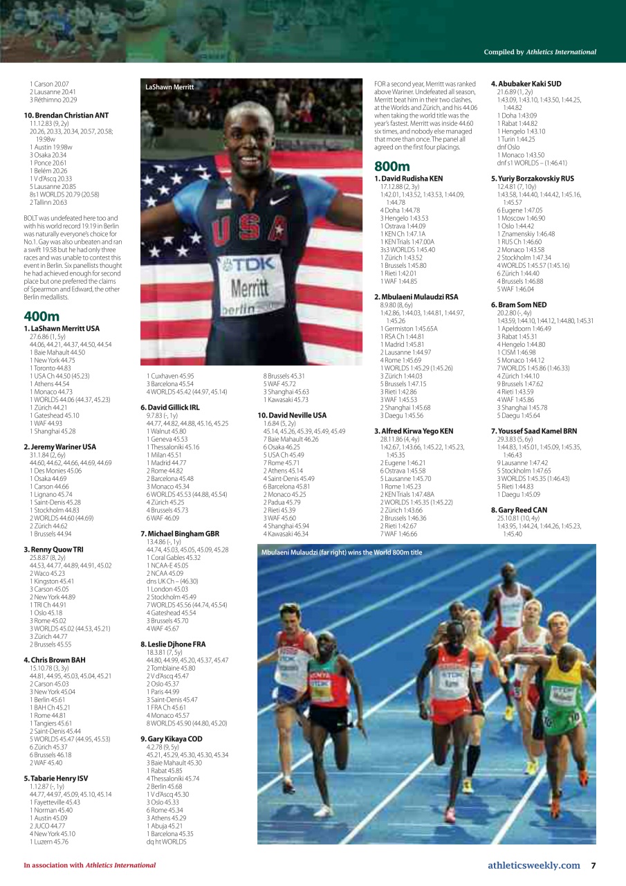 AW – Athletics Weekly Magazine Preview Pages