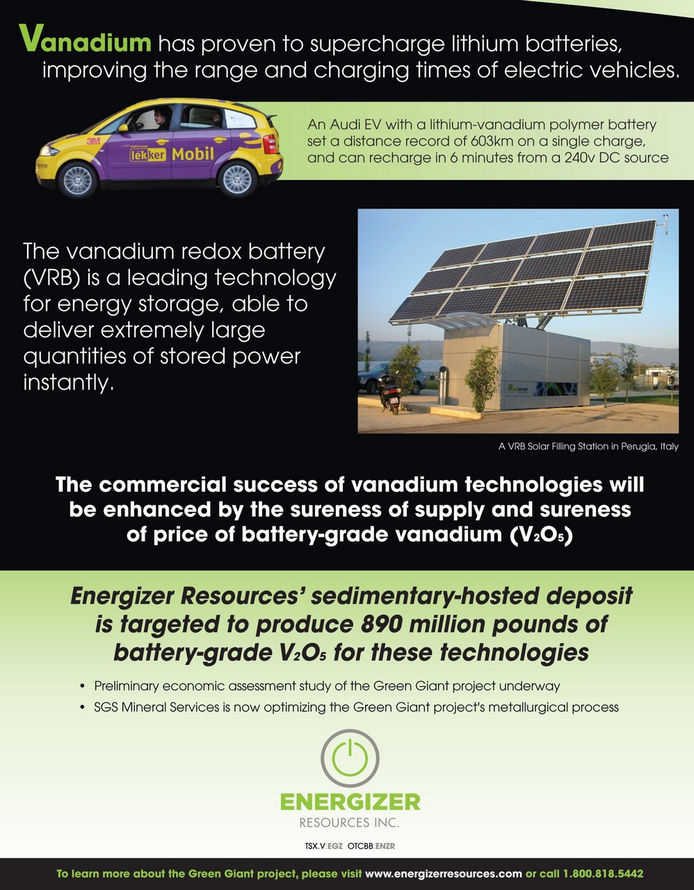 Resource World Preview Pages