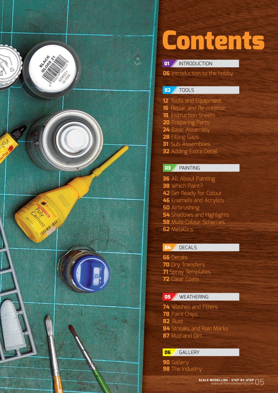 Aviation Specials Preview Pages