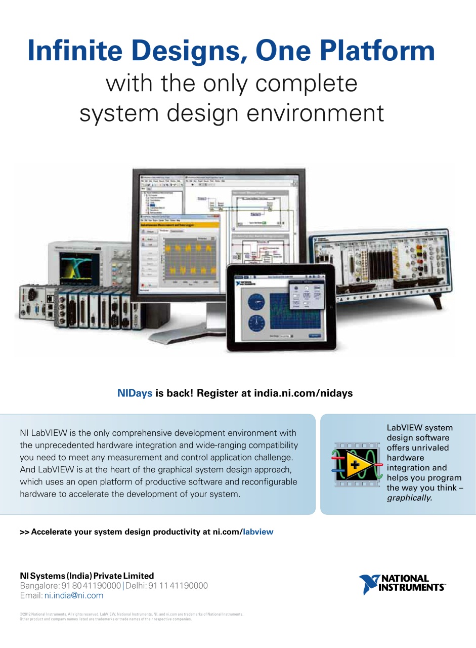 Electronics For You Preview Pages