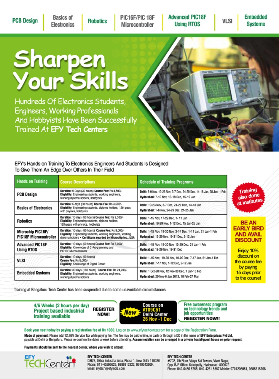 Electronics For You Preview Pages