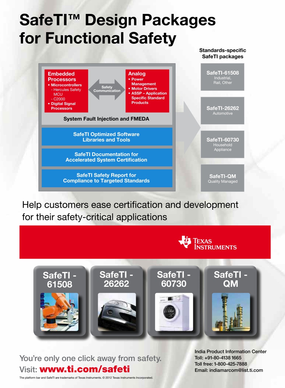 Electronics For You Preview Pages