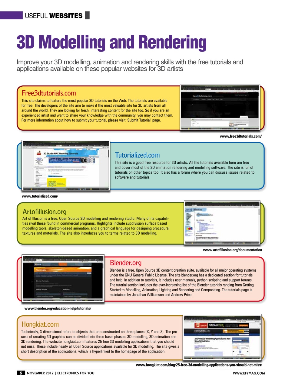 Electronics For You Preview Pages