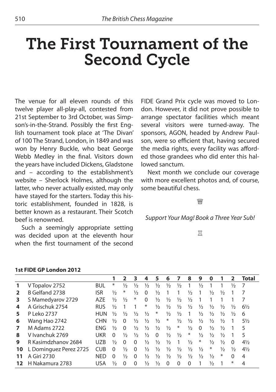 British Chess Magazine Preview Pages