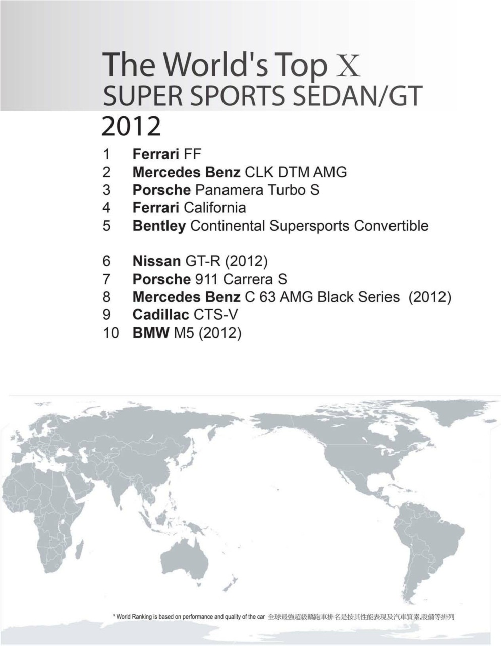 SUPER MOTORS Preview Pages