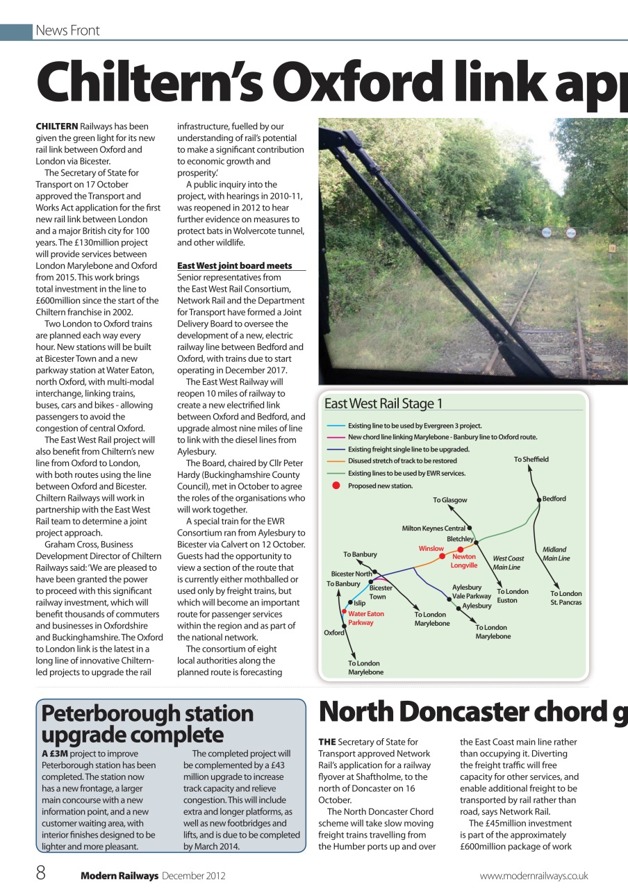 Modern Railways Preview Pages