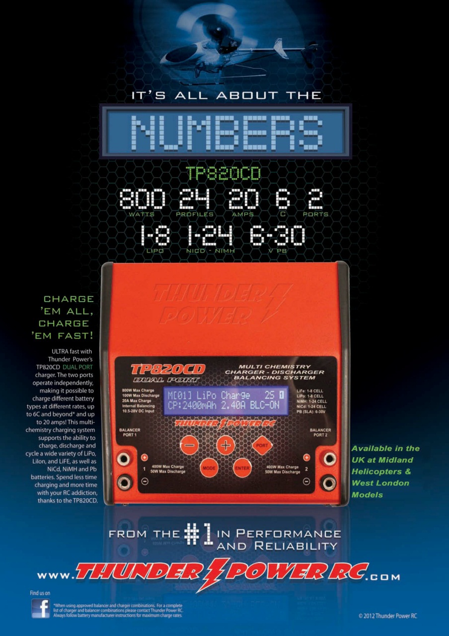 Radio Control Rotor World Preview Pages