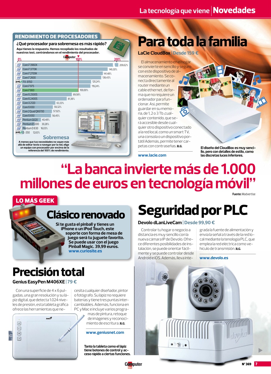 Computer Hoy Preview Pages