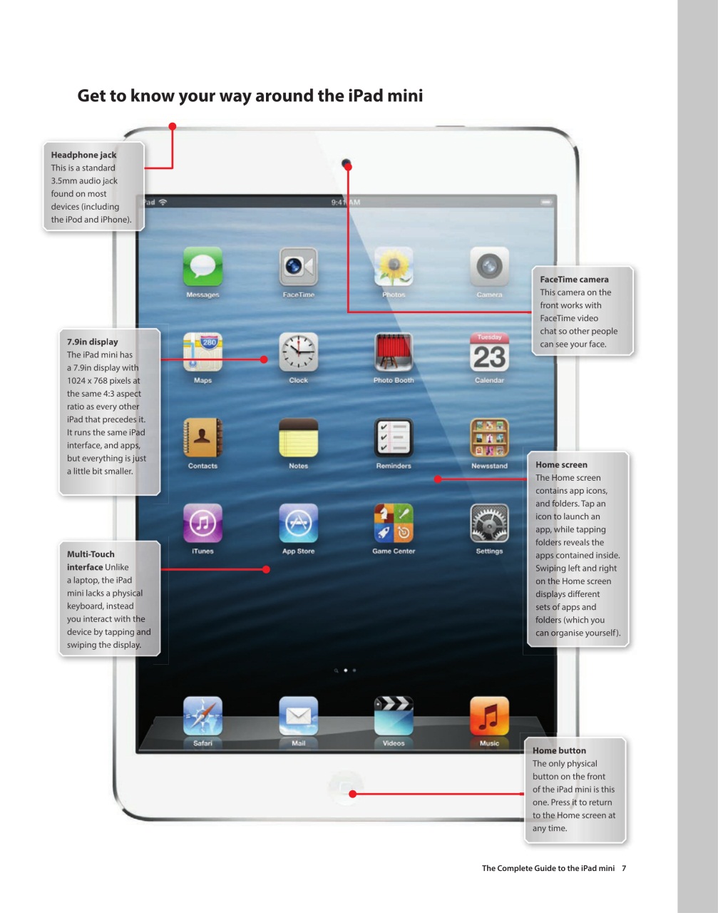iPad and iPhone User Preview Pages