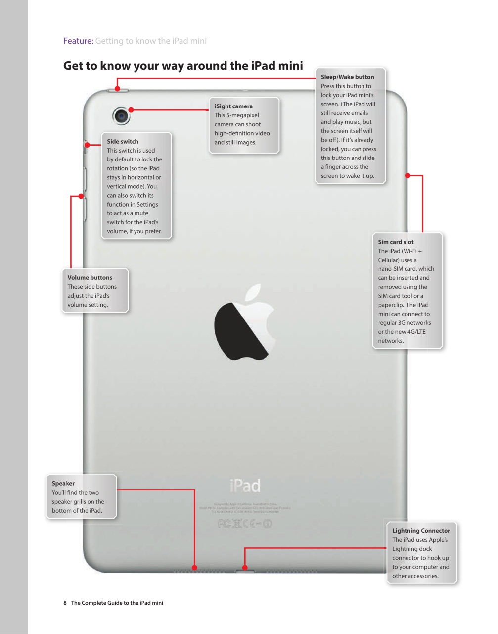 iPad and iPhone User Preview Pages