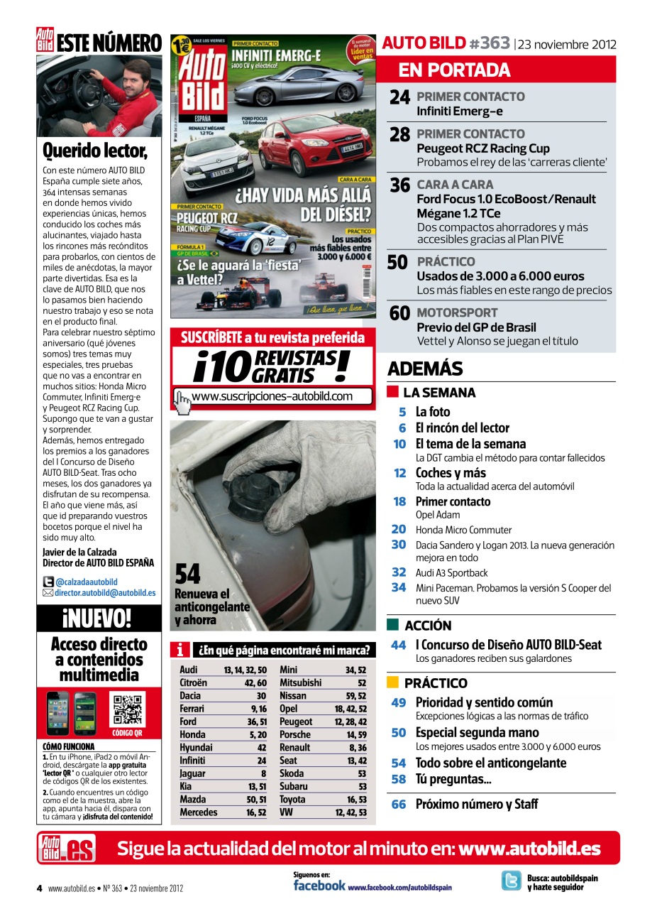 Auto Bild Preview Pages