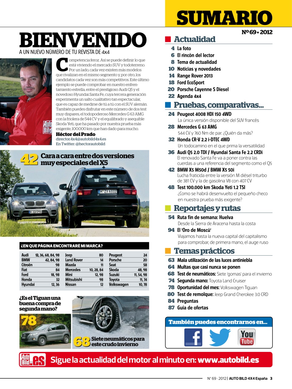 Auto Bild Preview Pages